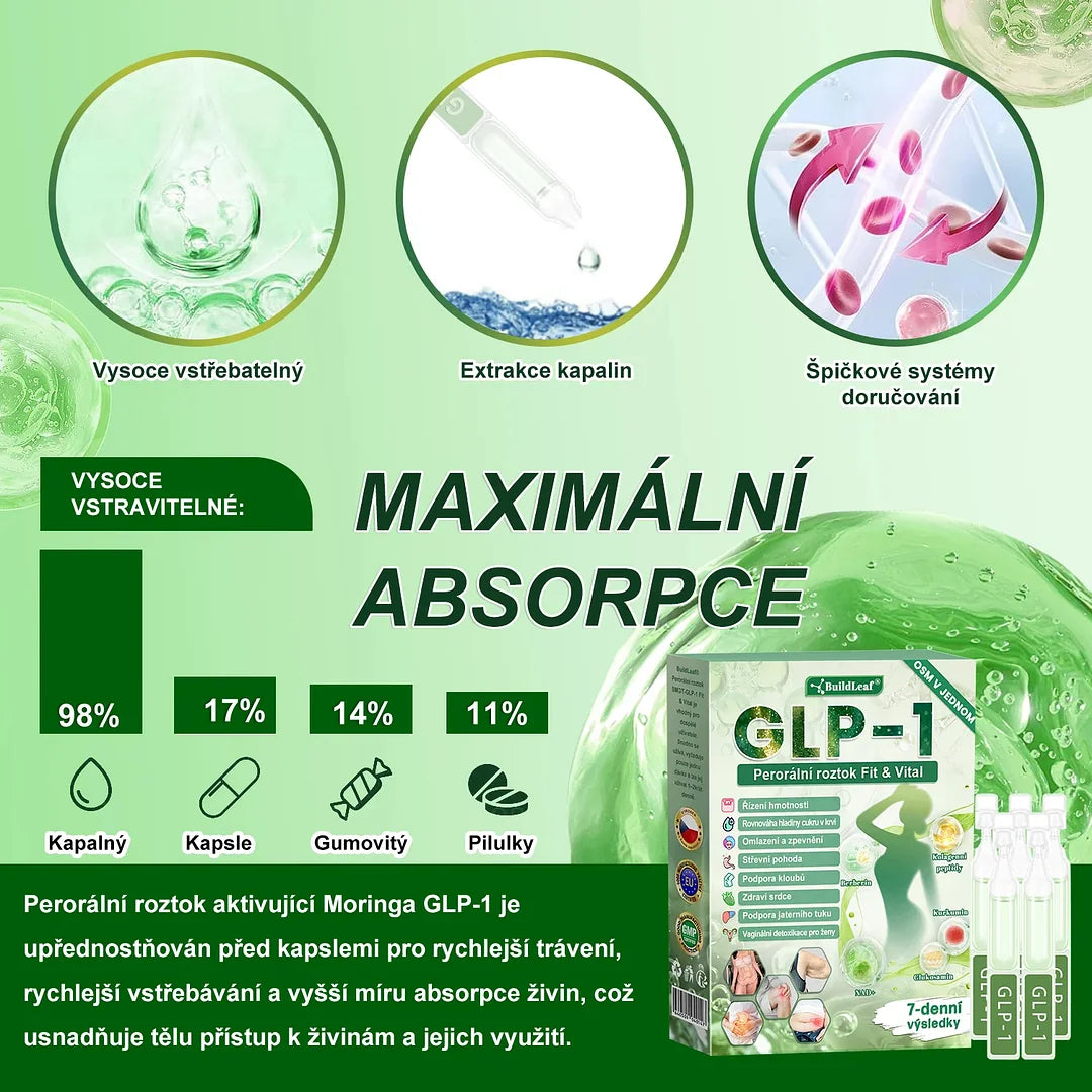 🌿 Oficiální obchod ČR | GLP-1 8-v-1 Fit & Vital Řešení (Jednou denně, viditelné změny za 7 dní) ✅ Obezita, kardiovaskulární zdraví, cukrovka, spánková apnoe, zdraví střev, problémy se klouby a dalš